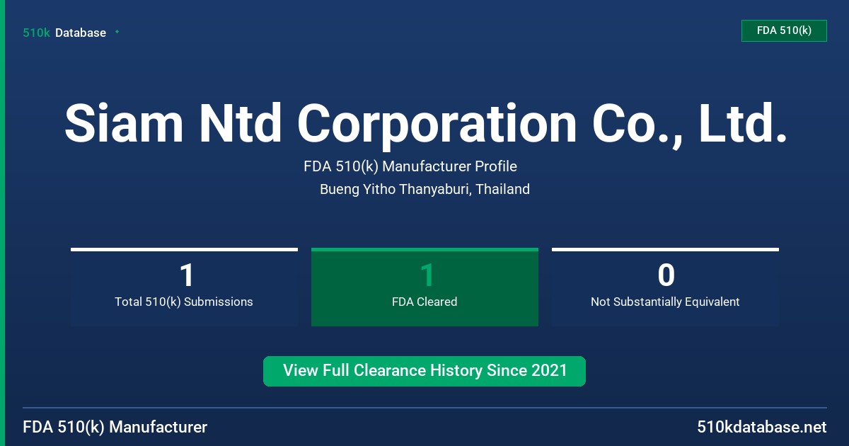 Siam Ntd Corporation Co., Ltd. FDA 510(k) Manufacturer Profile