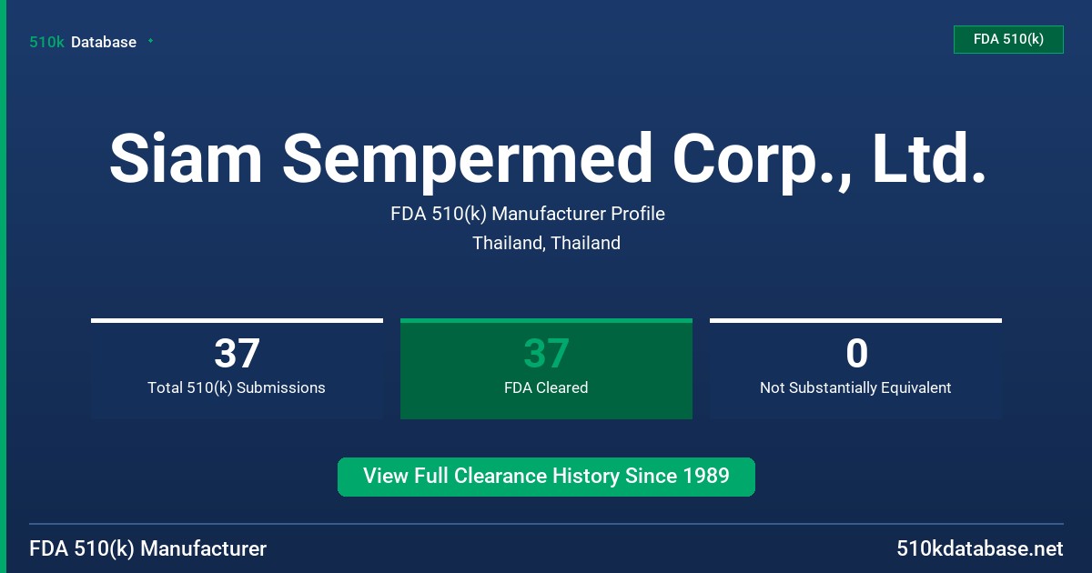 Siam Sempermed Corp., Ltd. FDA 510(k) Manufacturer Profile