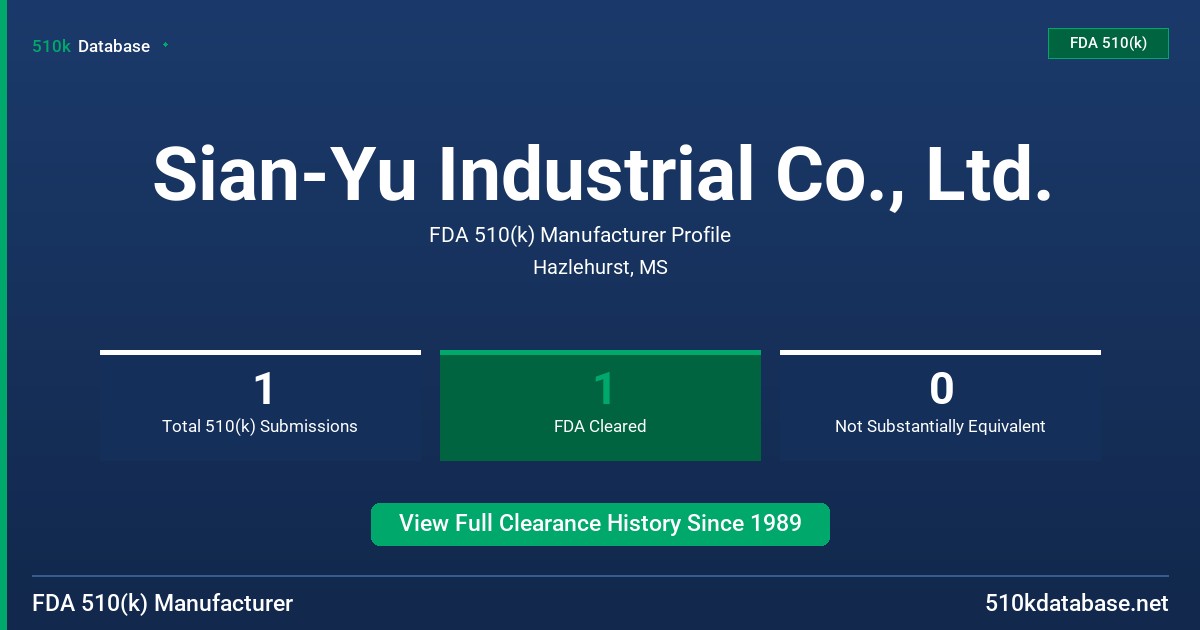 Sian-Yu Industrial Co., Ltd. FDA 510(k) Manufacturer Profile