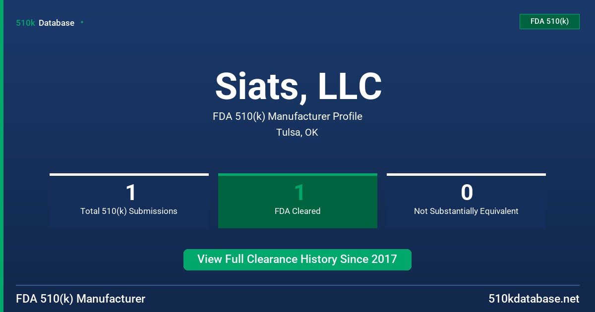 Siats, LLC FDA 510(k) Manufacturer Profile