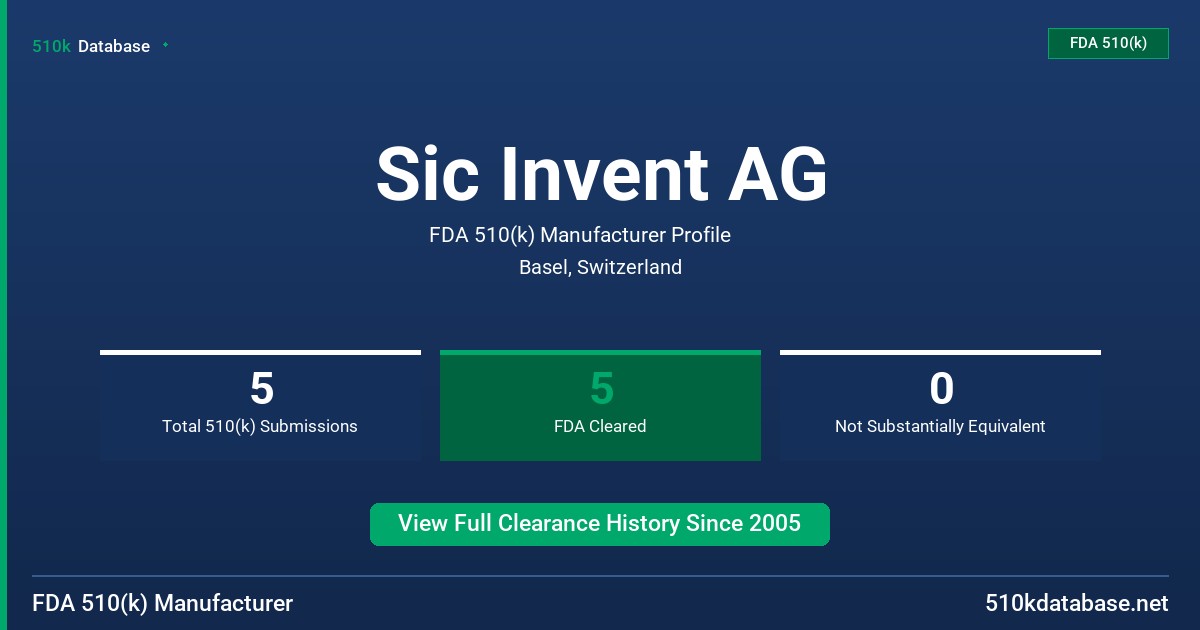 Sic Invent AG FDA 510(k) Manufacturer Profile