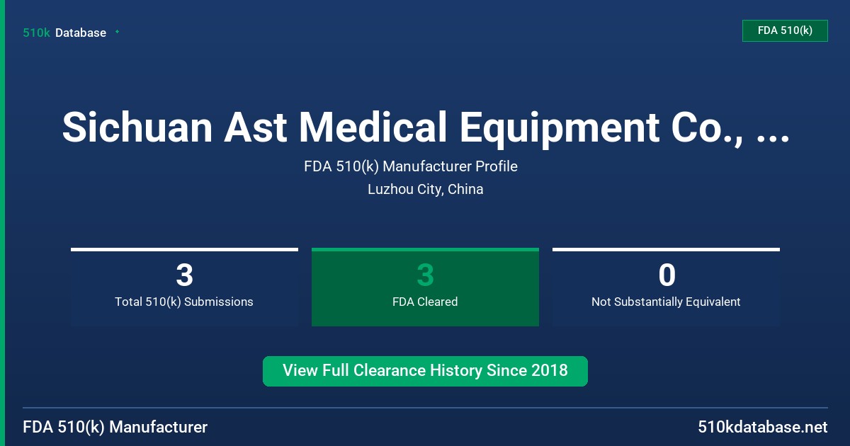 Sichuan Ast Medical Equipment Co., Ltd. FDA 510(k) Manufacturer Profile
