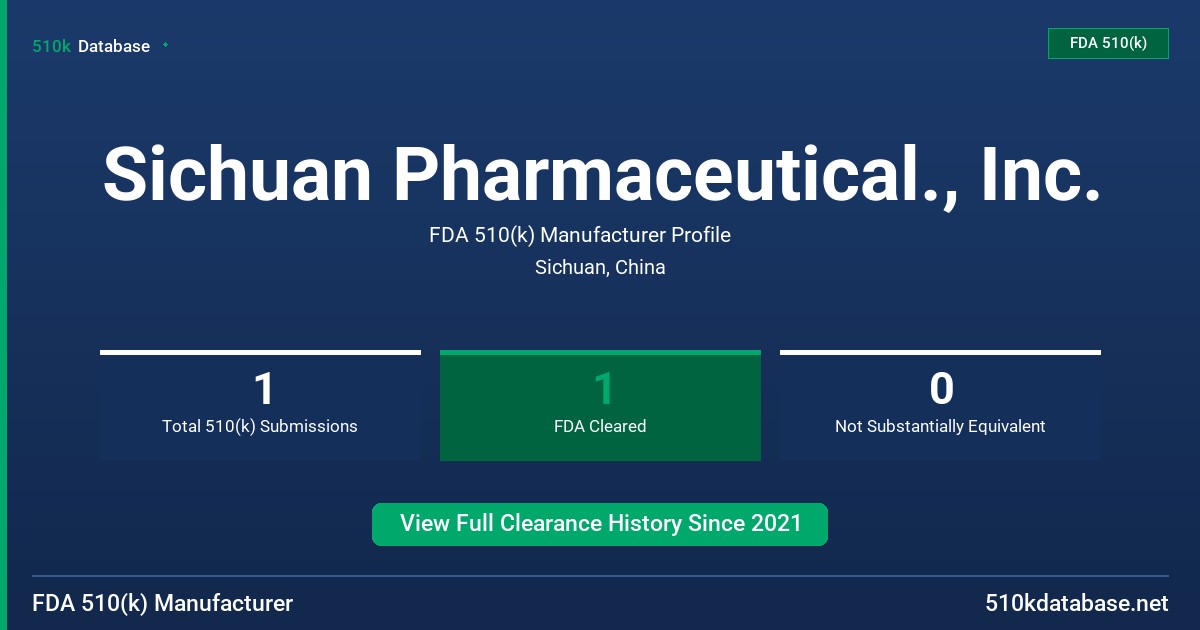 Sichuan Pharmaceutical., Inc. FDA 510(k) Manufacturer Profile