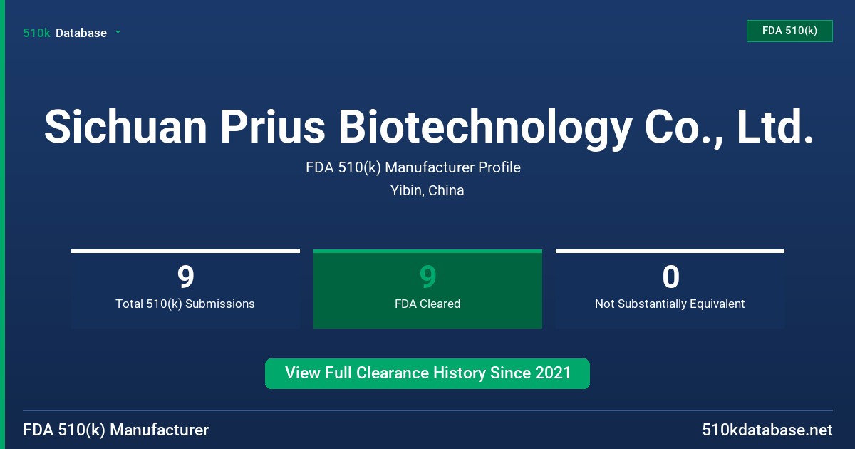 Sichuan Prius Biotechnology Co., Ltd. FDA 510(k) Manufacturer Profile