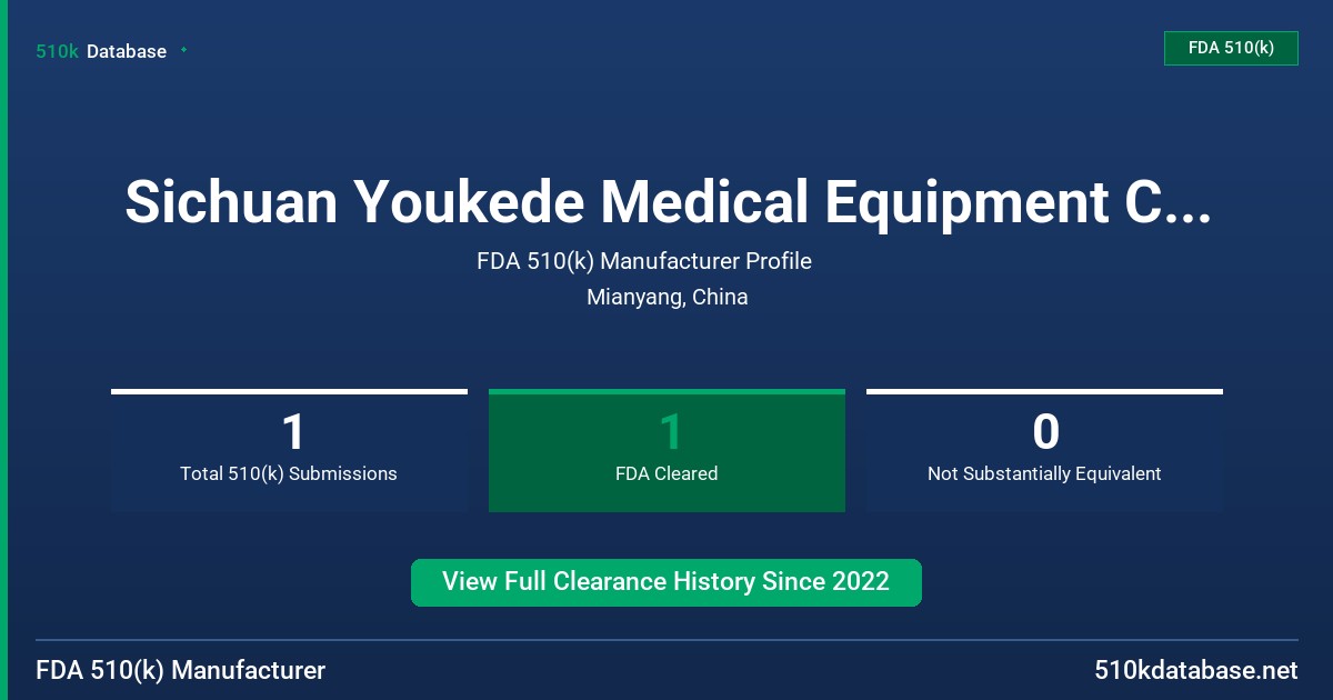 Sichuan Youkede Medical Equipment Co.,Ltd FDA 510(k) Manufacturer Profile