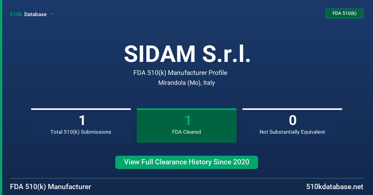 SIDAM S.r.l. FDA 510(k) Manufacturer Profile