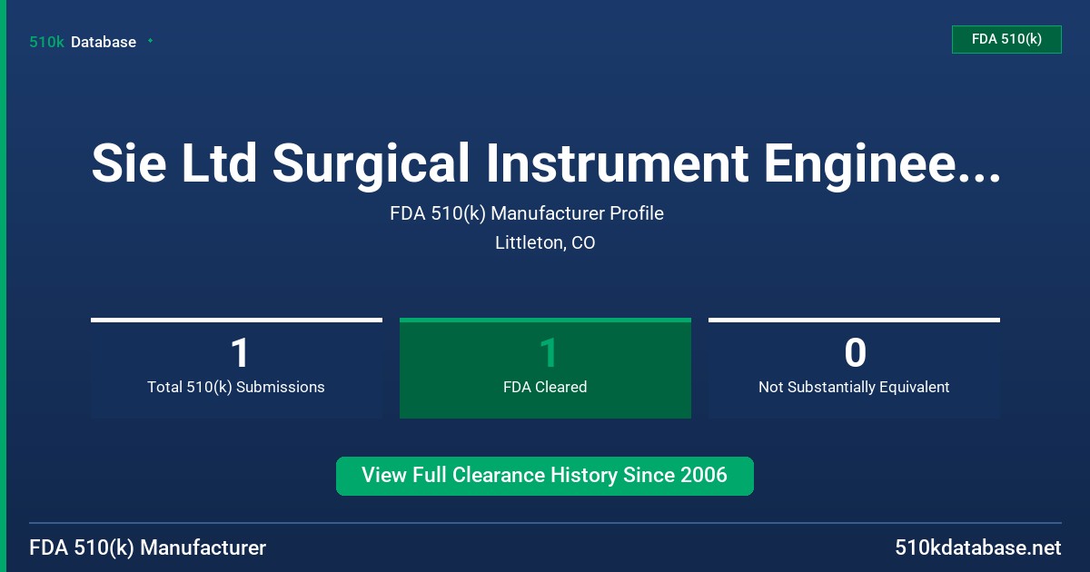Sie Ltd Surgical Instrument Engineering FDA 510(k) Manufacturer Profile