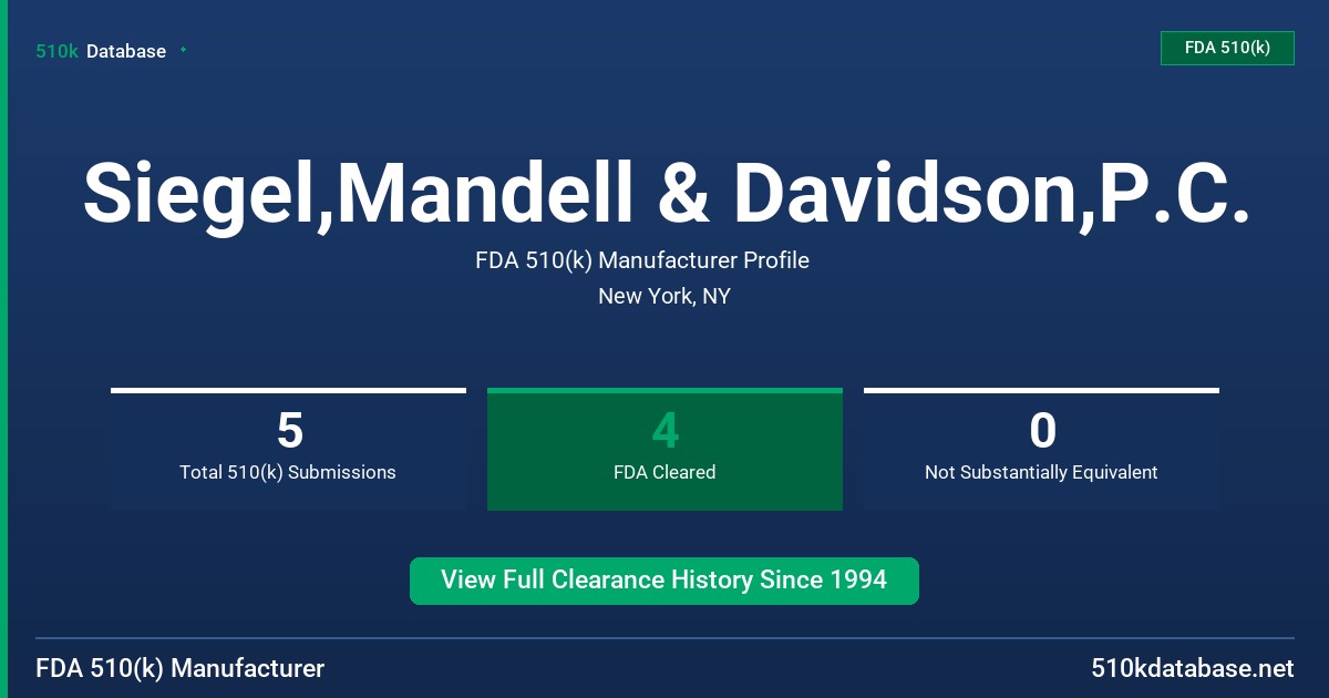 Siegel,Mandell & Davidson,P.C. FDA 510(k) Manufacturer Profile