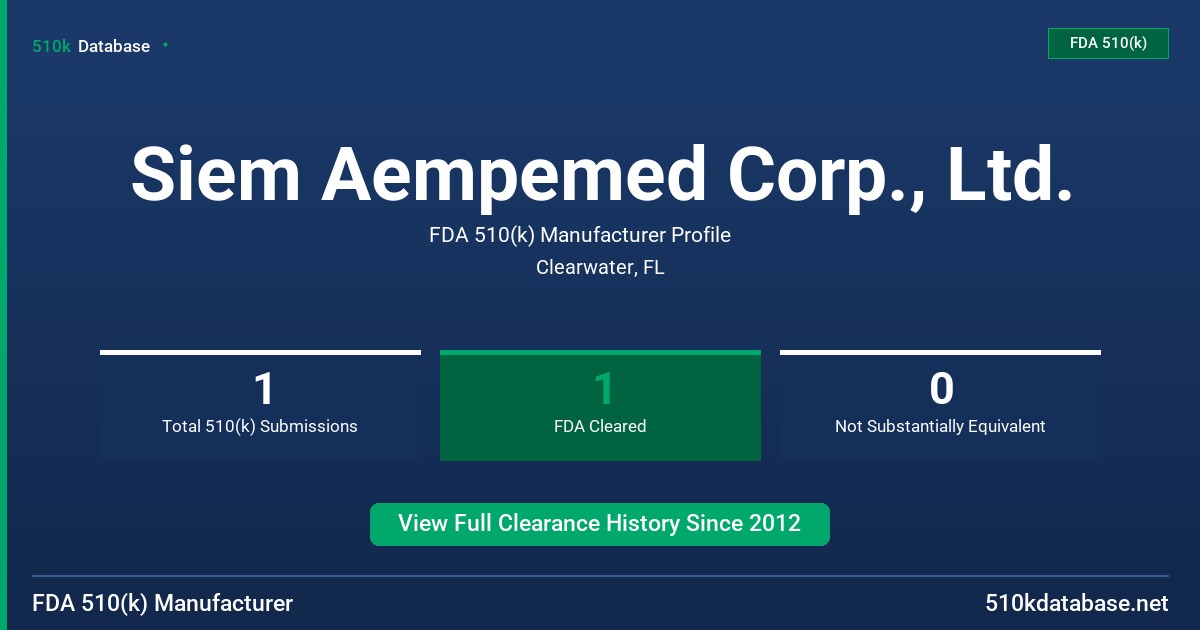 Siem Aempemed Corp., Ltd. FDA 510(k) Manufacturer Profile