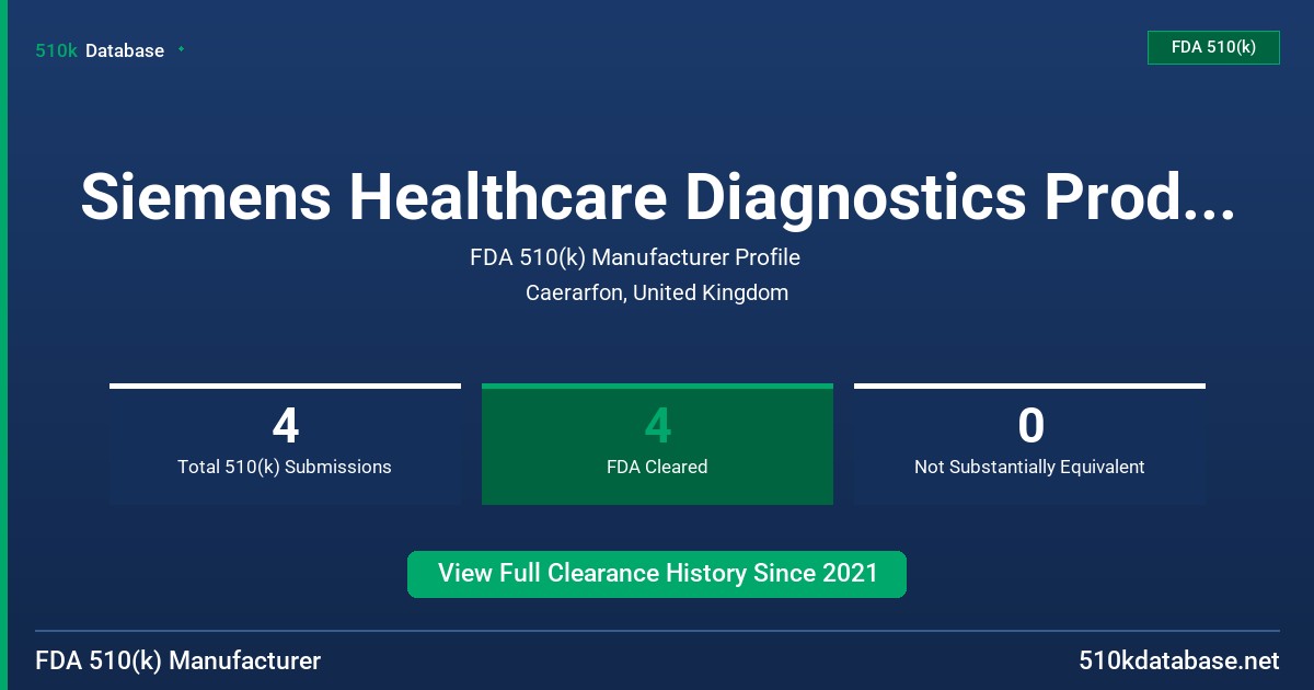 Siemens Healthcare Diagnostics Products, Ltd. FDA 510(k) Manufacturer Profile