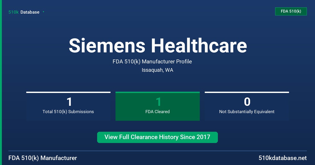 Siemens Healthcare FDA 510(k) Manufacturer Profile