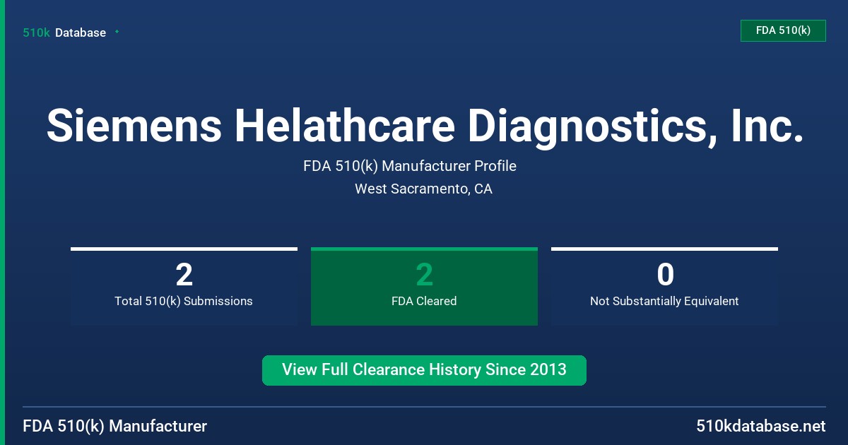 Siemens Helathcare Diagnostics, Inc. FDA 510(k) Manufacturer Profile