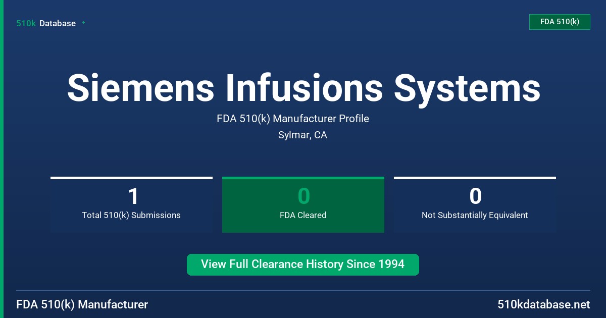 Siemens Infusions Systems FDA 510(k) Manufacturer Profile