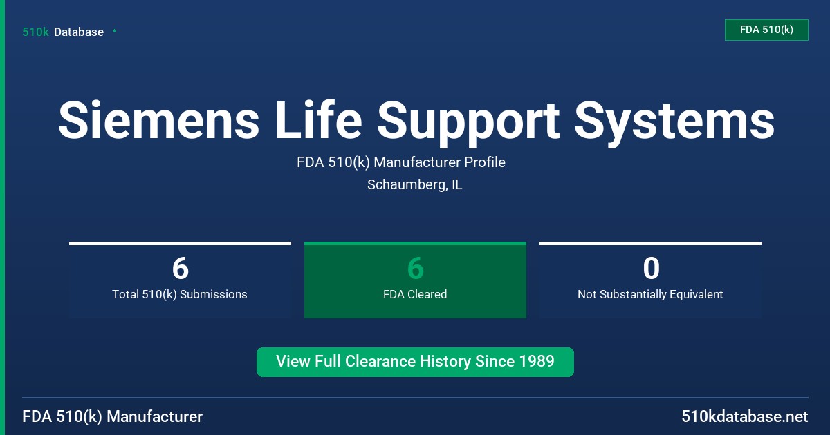 Siemens Life Support Systems FDA 510(k) Manufacturer Profile