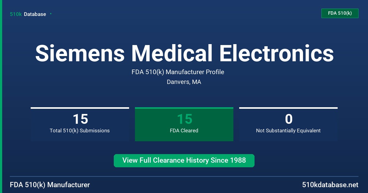 Siemens Medical Electronics FDA 510(k) Manufacturer Profile