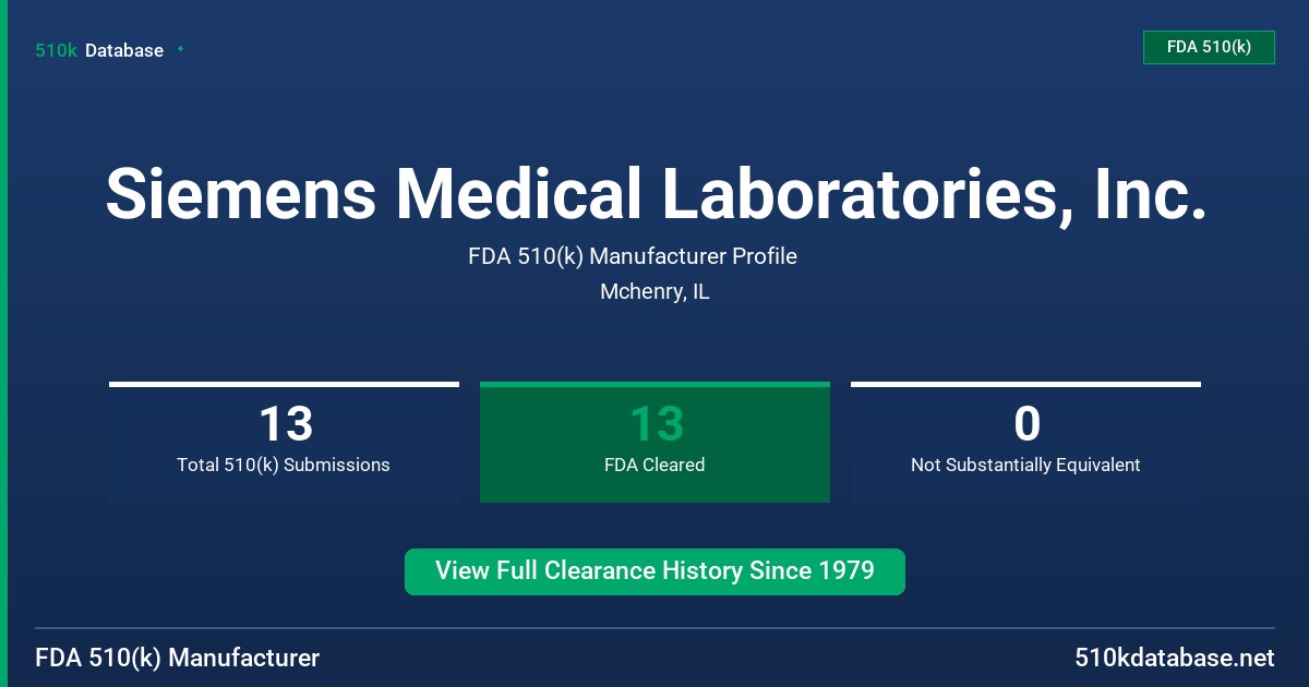Siemens Medical Laboratories, Inc. FDA 510(k) Manufacturer Profile