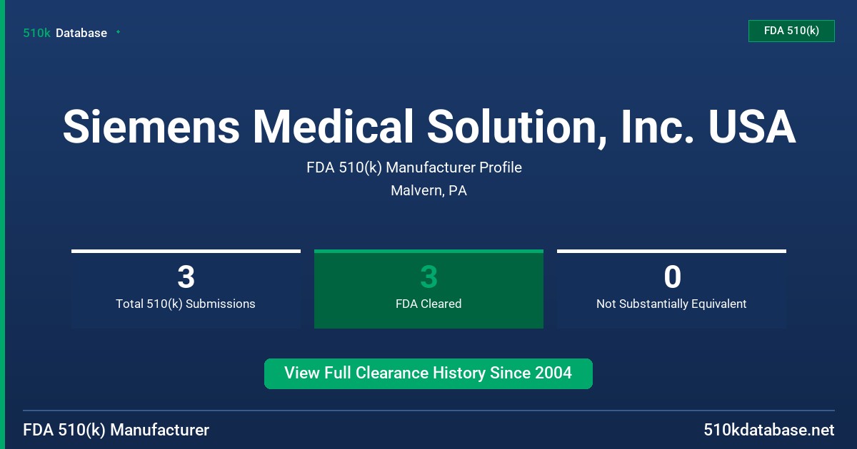 Siemens Medical Solution, Inc. USA FDA 510(k) Manufacturer Profile