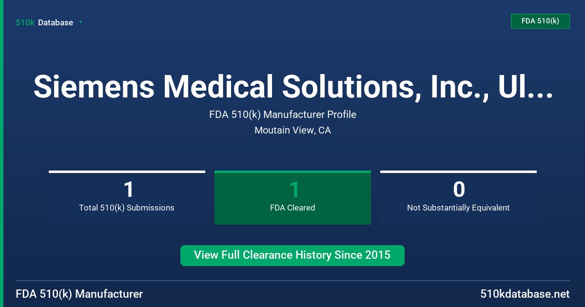 Siemens Medical Solutions, Inc., Ultrasound Division FDA 510(k) Manufacturer Profile