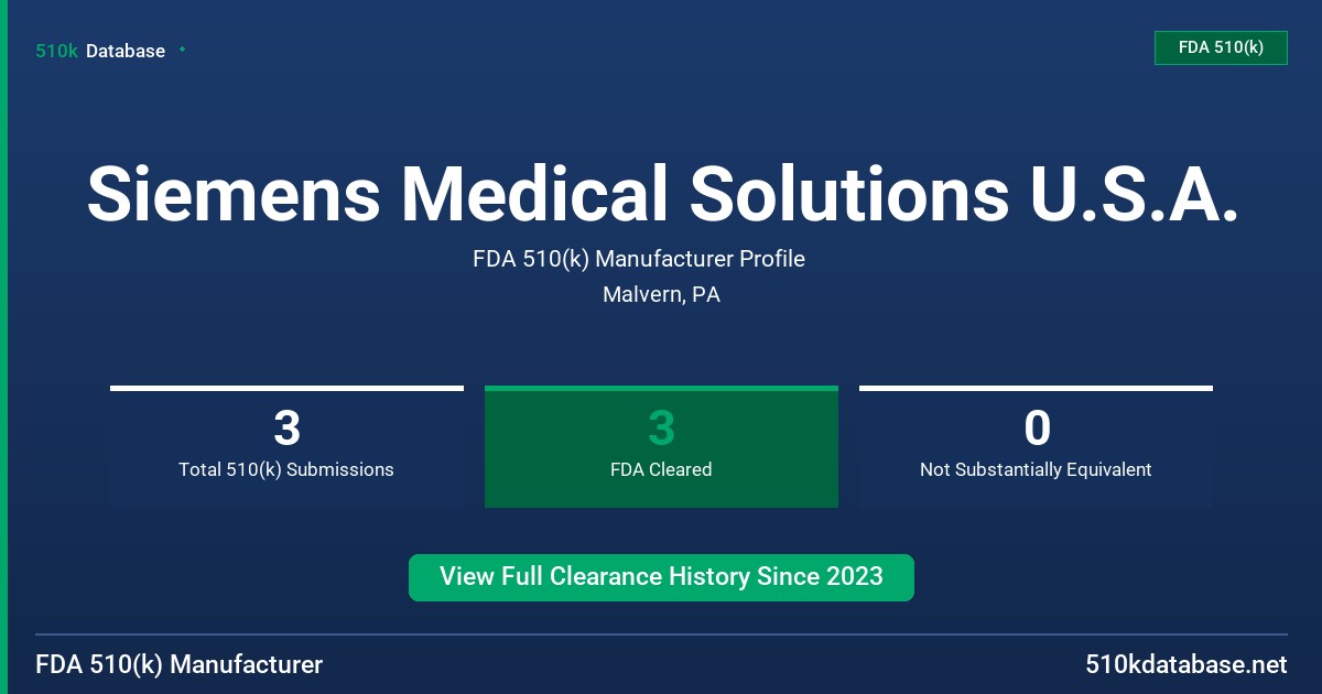 Siemens Medical Solutions U.S.A. FDA 510(k) Manufacturer Profile