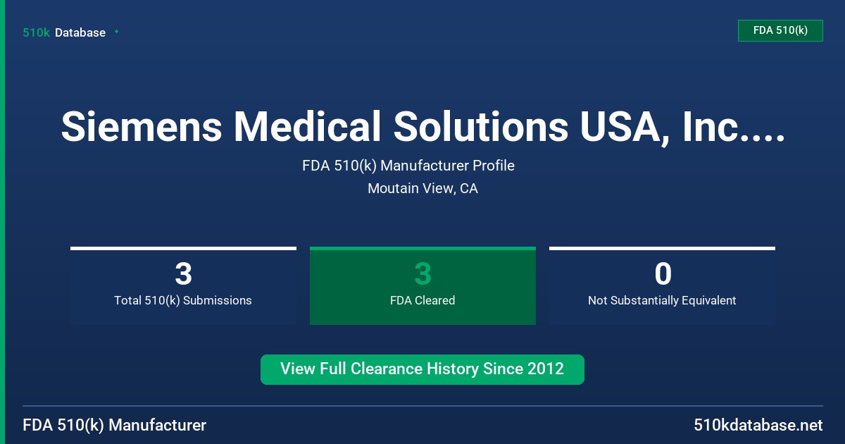 Siemens Medical Solutions USA, Inc. Ultrasound Gro FDA 510(k) Manufacturer Profile