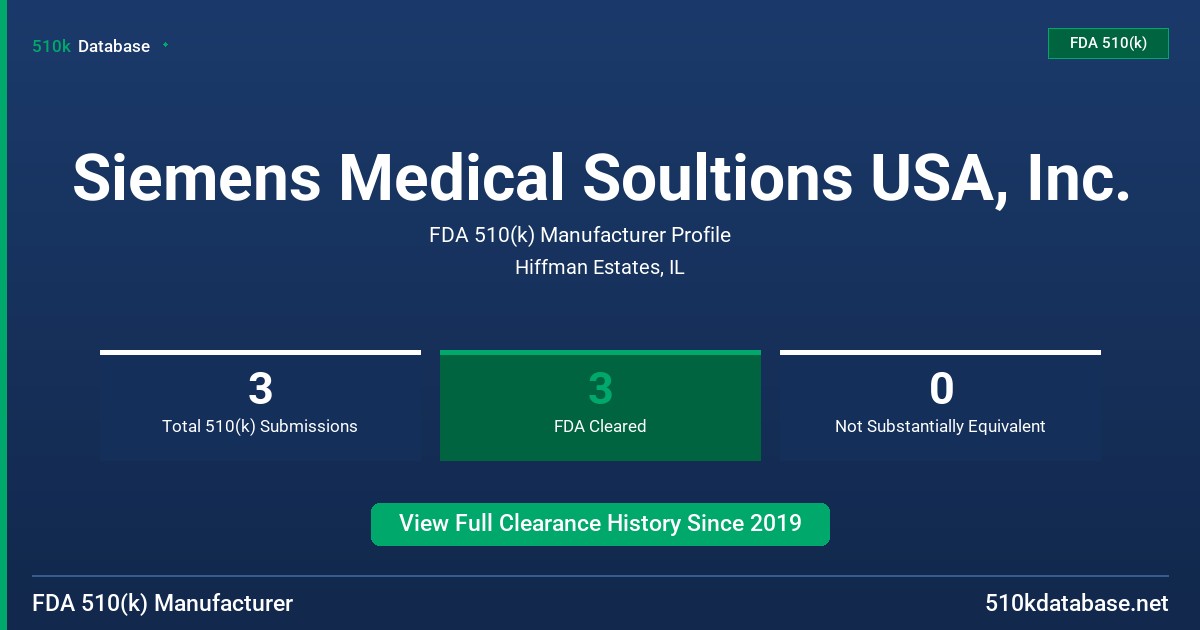 Siemens Medical Soultions USA, Inc. FDA 510(k) Manufacturer Profile