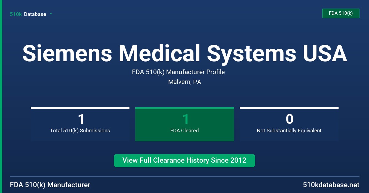 Siemens Medical Systems USA FDA 510(k) Manufacturer Profile
