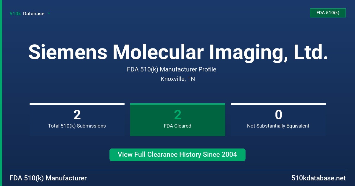 Siemens Molecular Imaging, Ltd. FDA 510(k) Manufacturer Profile
