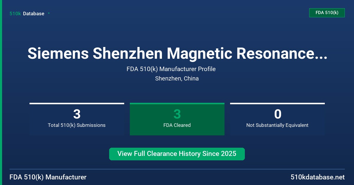 Siemens Shenzhen Magnetic Resonance , Ltd. FDA 510(k) Manufacturer Profile