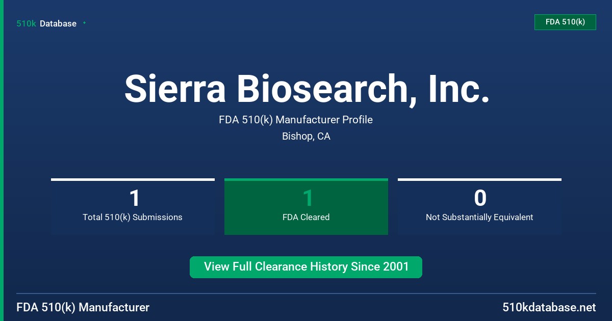 Sierra Biosearch, Inc. FDA 510(k) Manufacturer Profile