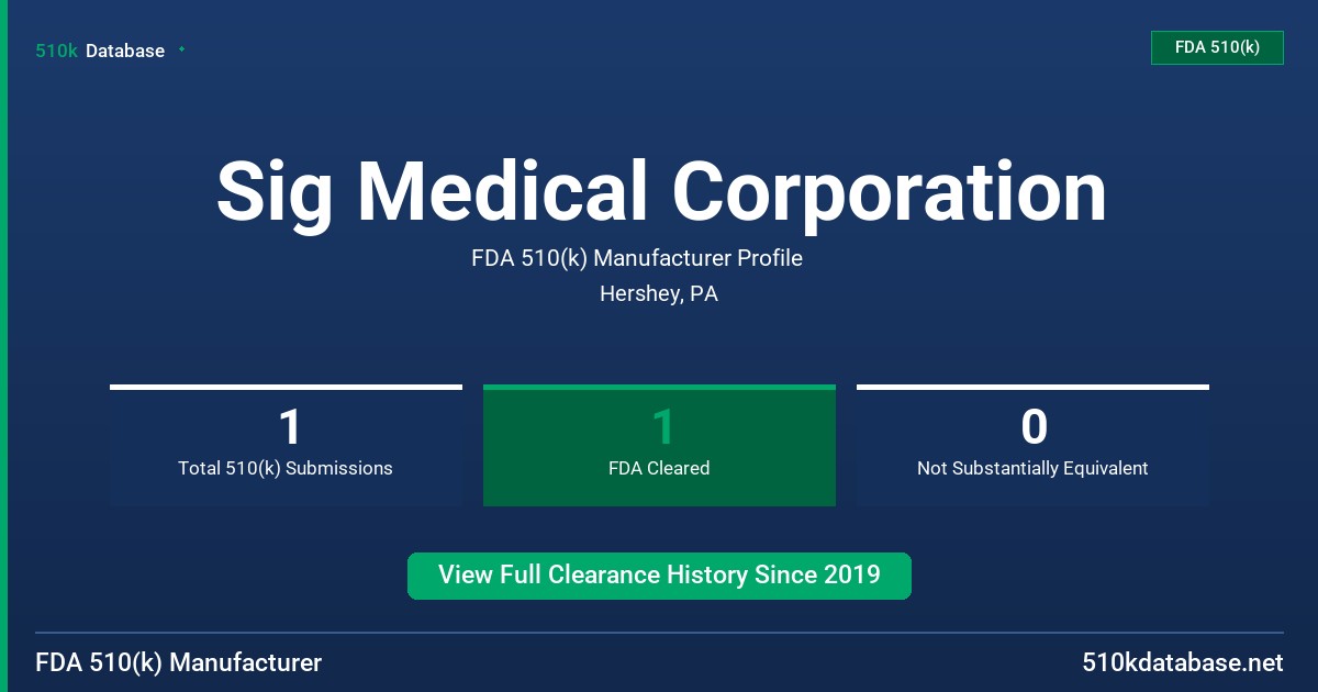 Sig Medical Corporation FDA 510(k) Manufacturer Profile