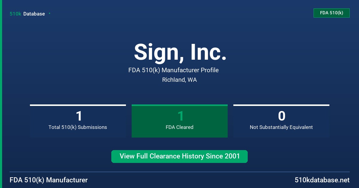 Sign, Inc. FDA 510(k) Manufacturer Profile
