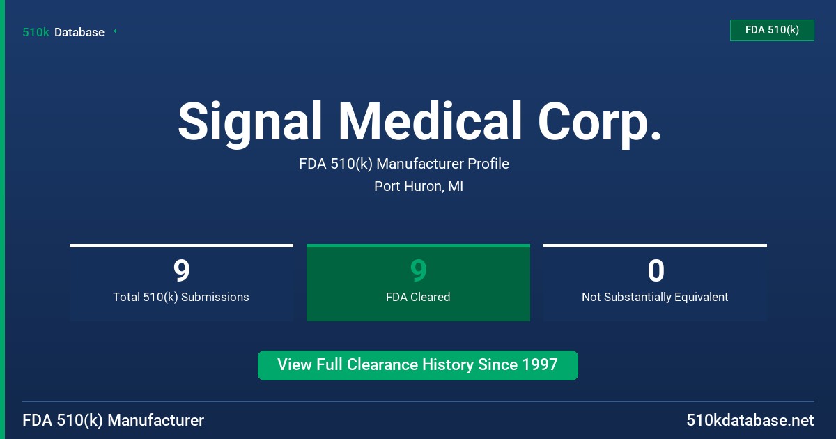 Signal Medical Corp. FDA 510(k) Manufacturer Profile