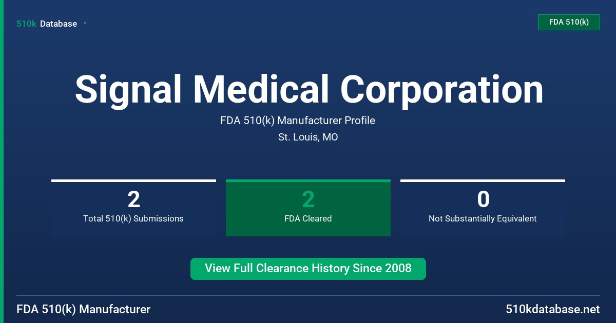 Signal Medical Corporation FDA 510(k) Manufacturer Profile