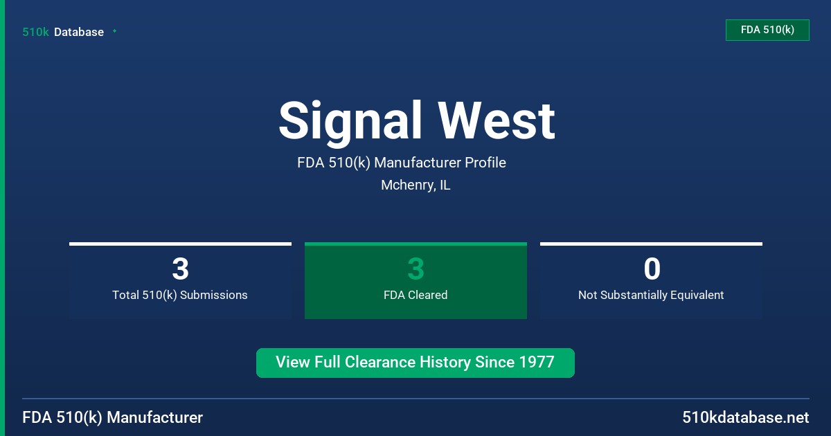 Signal West FDA 510(k) Manufacturer Profile