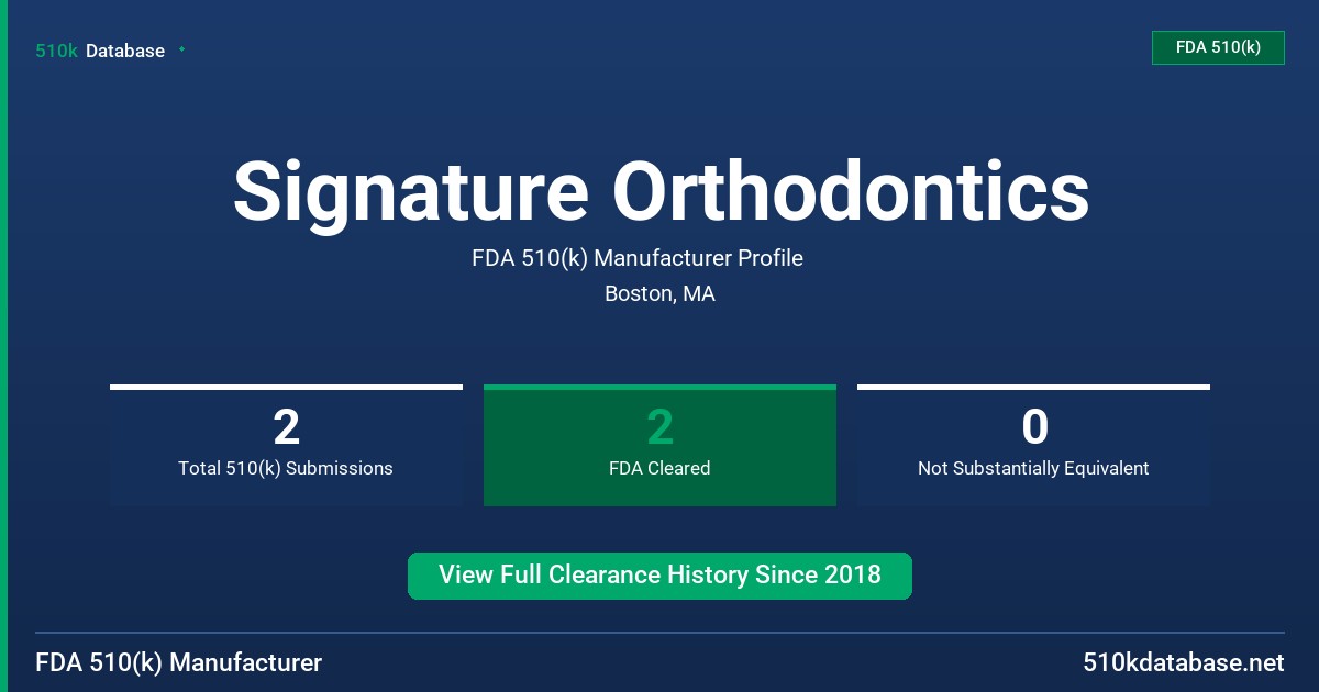 Signature Orthodontics FDA 510(k) Manufacturer Profile