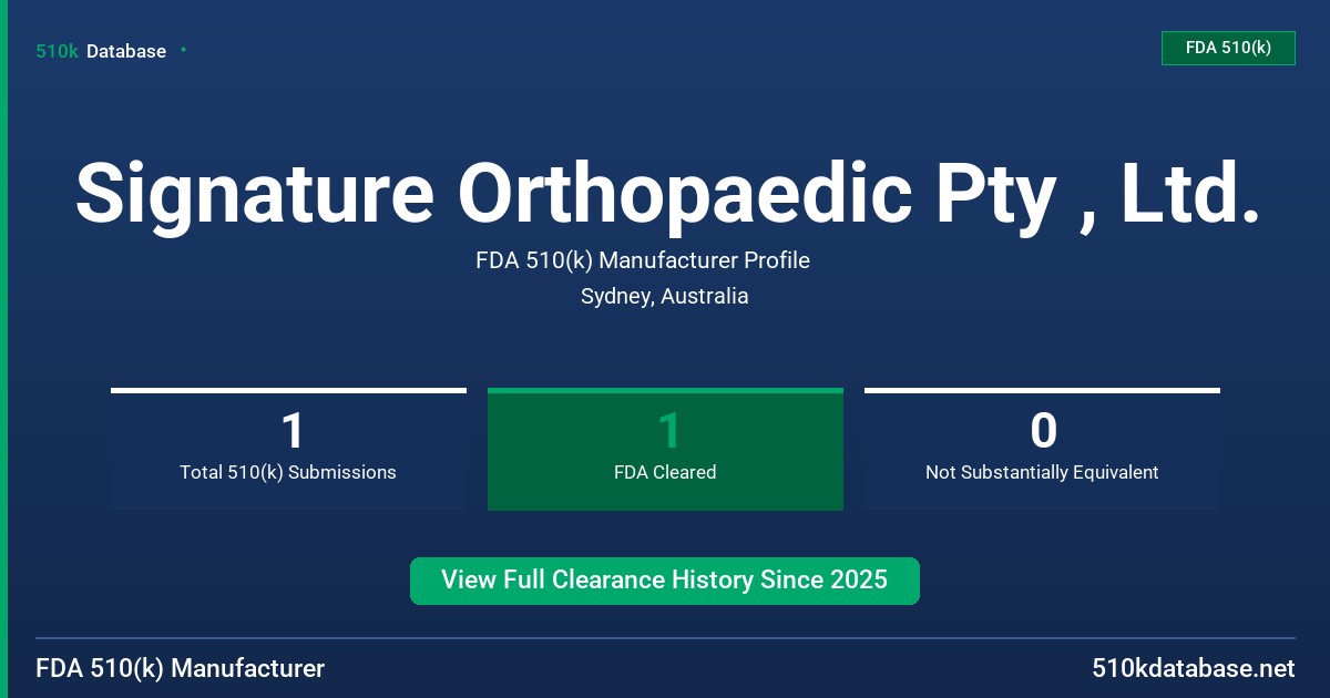 Signature Orthopaedic Pty , Ltd. FDA 510(k) Manufacturer Profile
