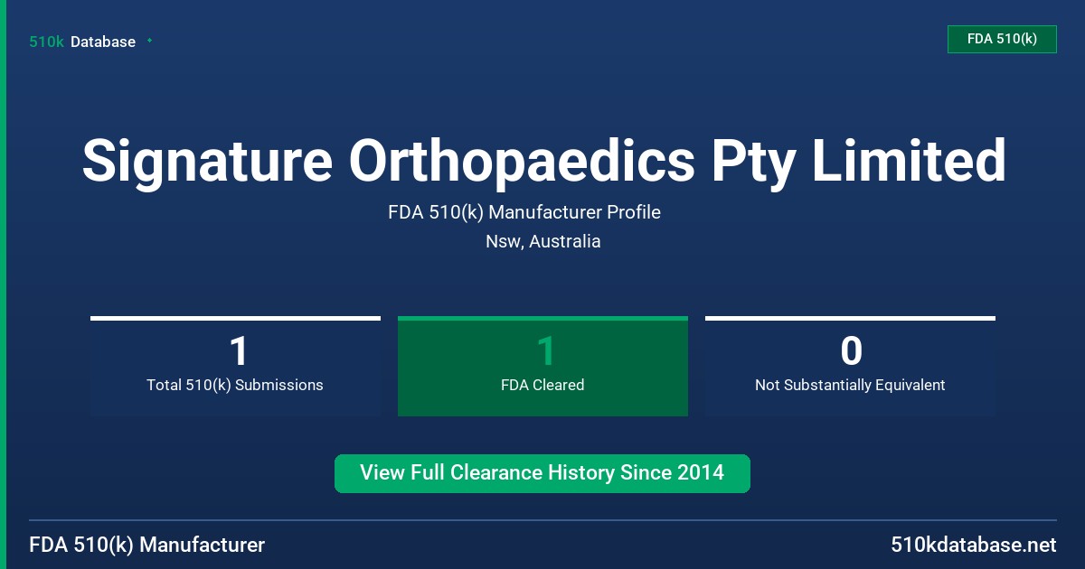 Signature Orthopaedics Pty Limited FDA 510(k) Manufacturer Profile