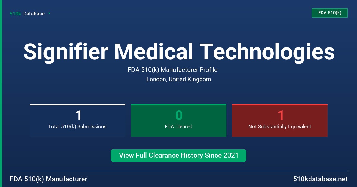 Signifier Medical Technologies FDA 510(k) Manufacturer Profile