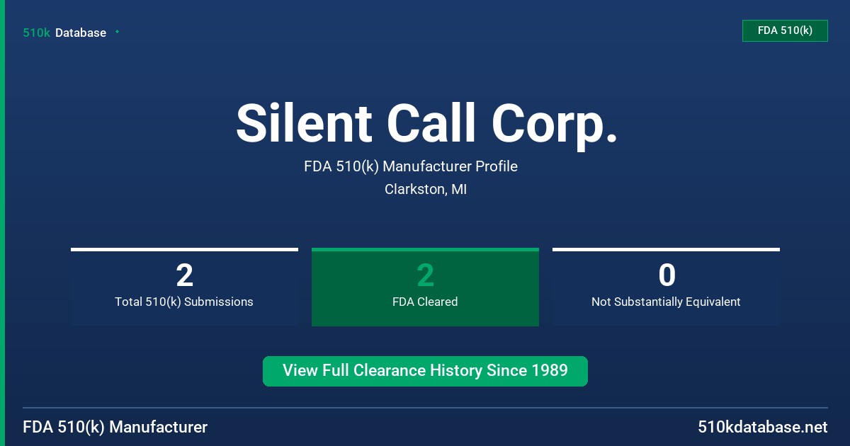 Silent Call Corp. FDA 510(k) Manufacturer Profile