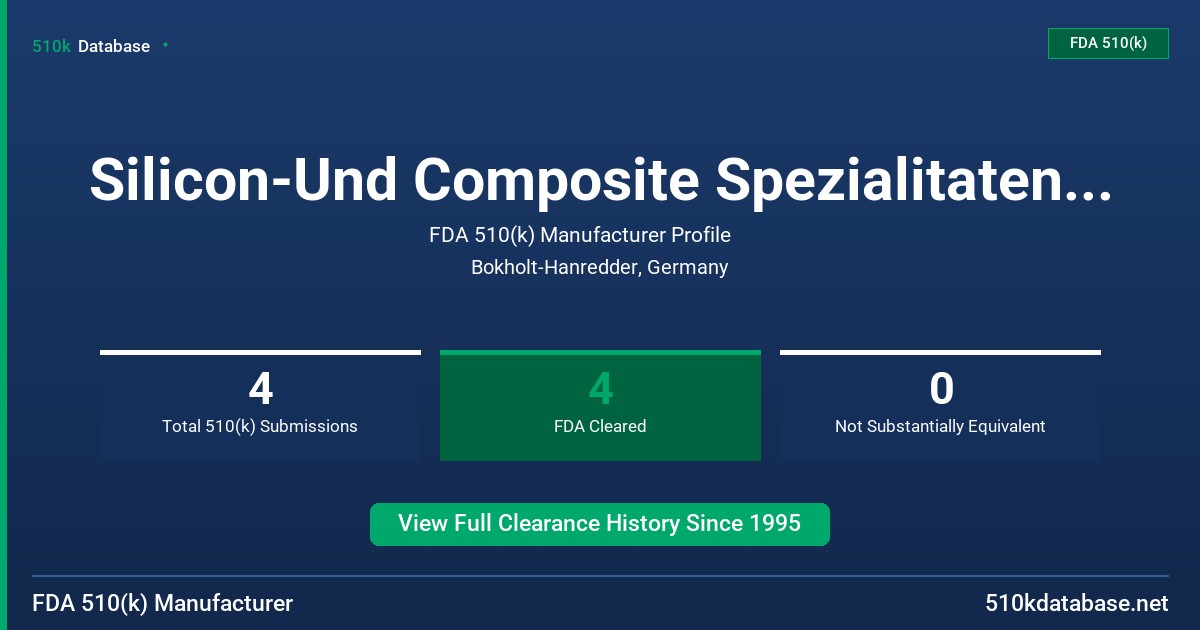 Silicon-Und Composite Spezialitaten GmbH FDA 510(k) Manufacturer Profile