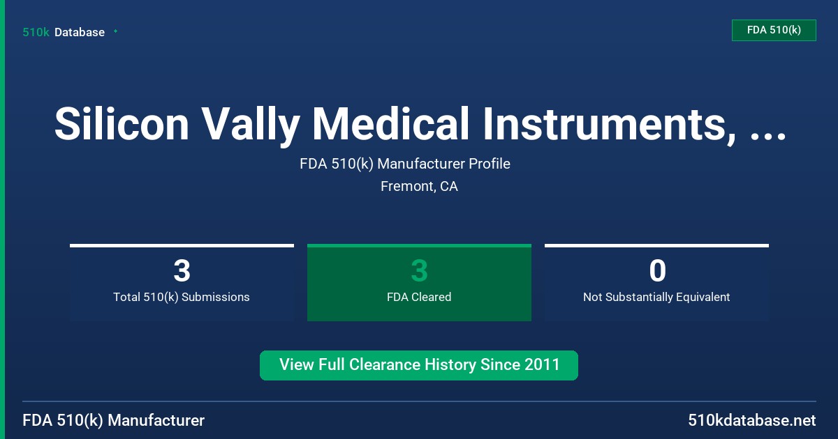 Silicon Vally Medical Instruments, Inc. FDA 510(k) Manufacturer Profile