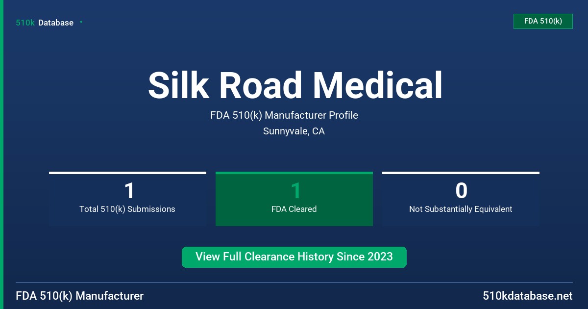 Silk Road Medical FDA 510(k) Manufacturer Profile
