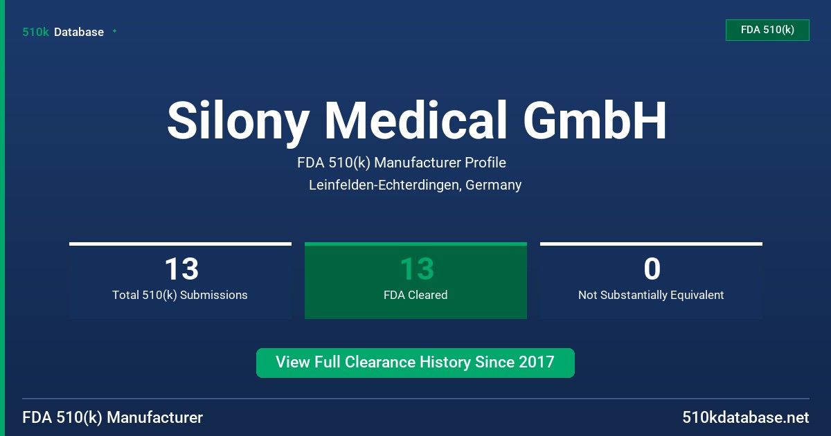 Silony Medical GmbH FDA 510(k) Manufacturer Profile