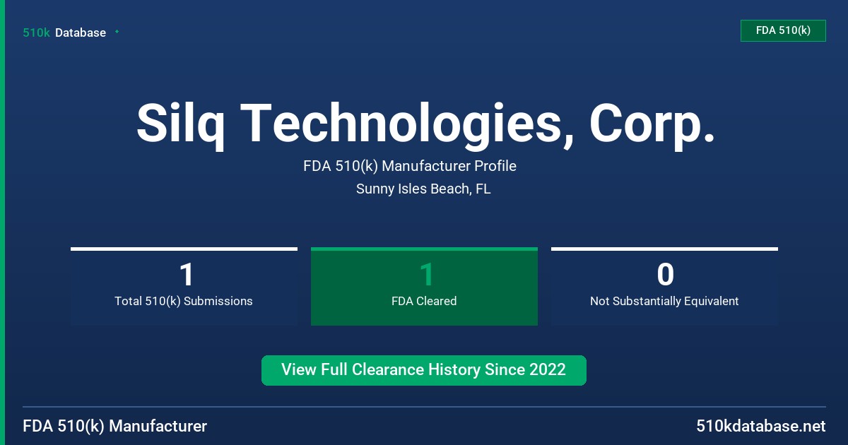 Silq Technologies, Corp. FDA 510(k) Manufacturer Profile