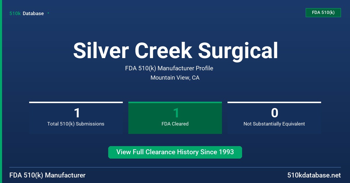 Silver Creek Surgical FDA 510(k) Manufacturer Profile