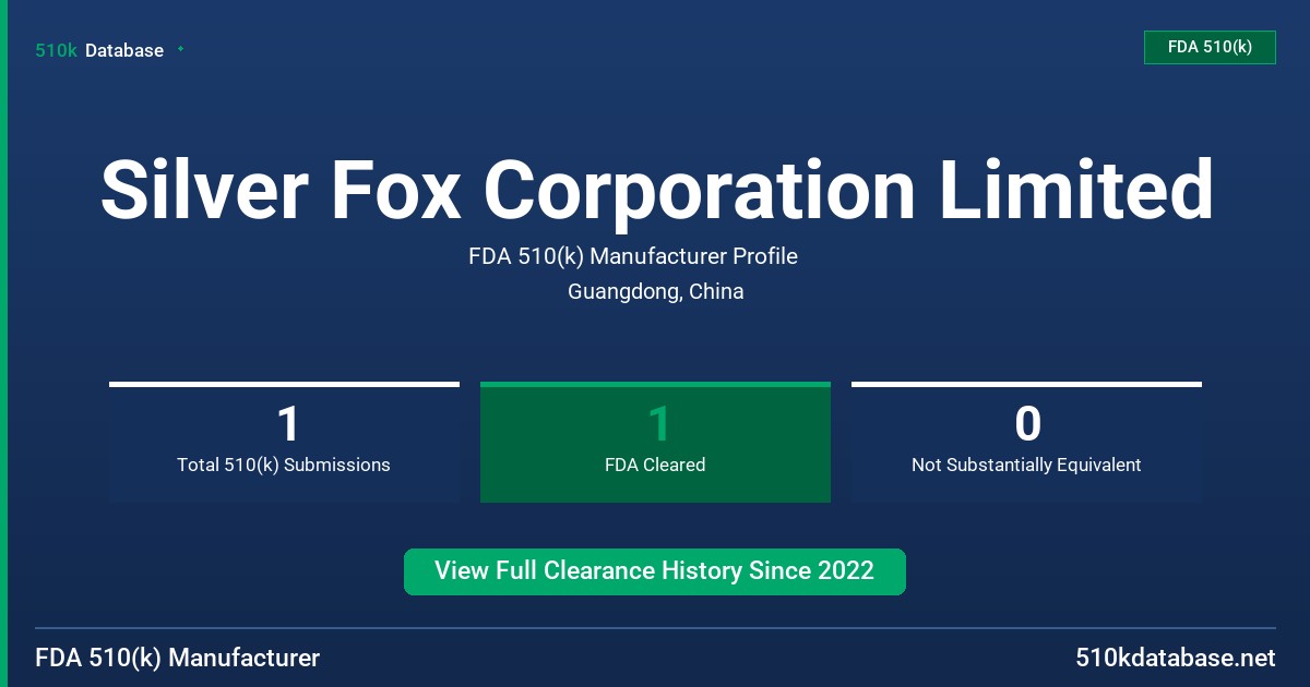 Silver Fox Corporation Limited FDA 510(k) Manufacturer Profile