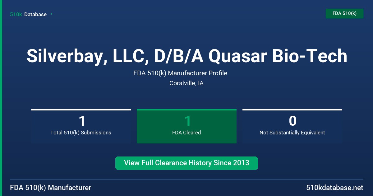 Silverbay, LLC, D/B/A Quasar Bio-Tech FDA 510(k) Manufacturer Profile