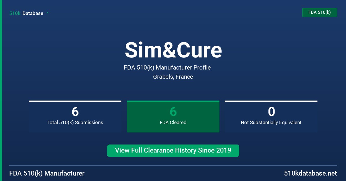 Sim&Cure FDA 510(k) Manufacturer Profile
