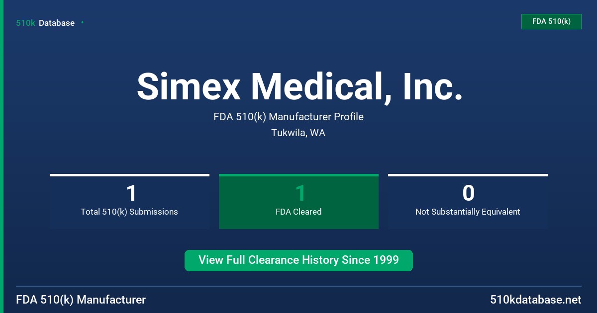 Simex Medical, Inc. FDA 510(k) Manufacturer Profile