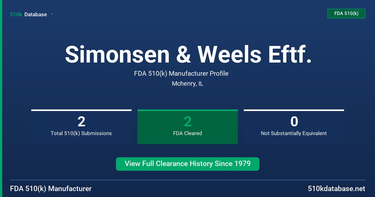 Simonsen & Weels Eftf. FDA 510(k) Manufacturer Profile